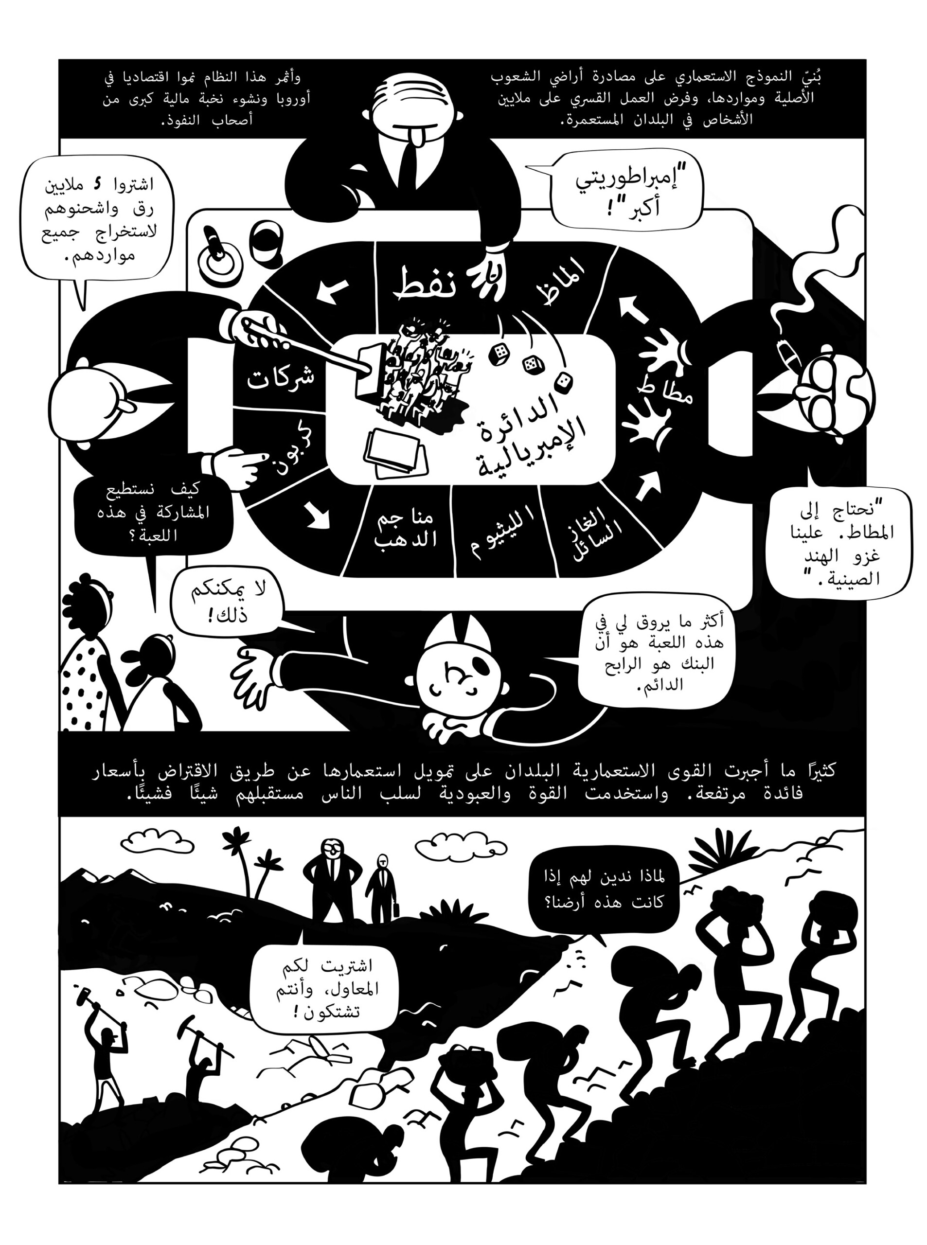 CC DEBT ARABIC Page 08 Image 0001