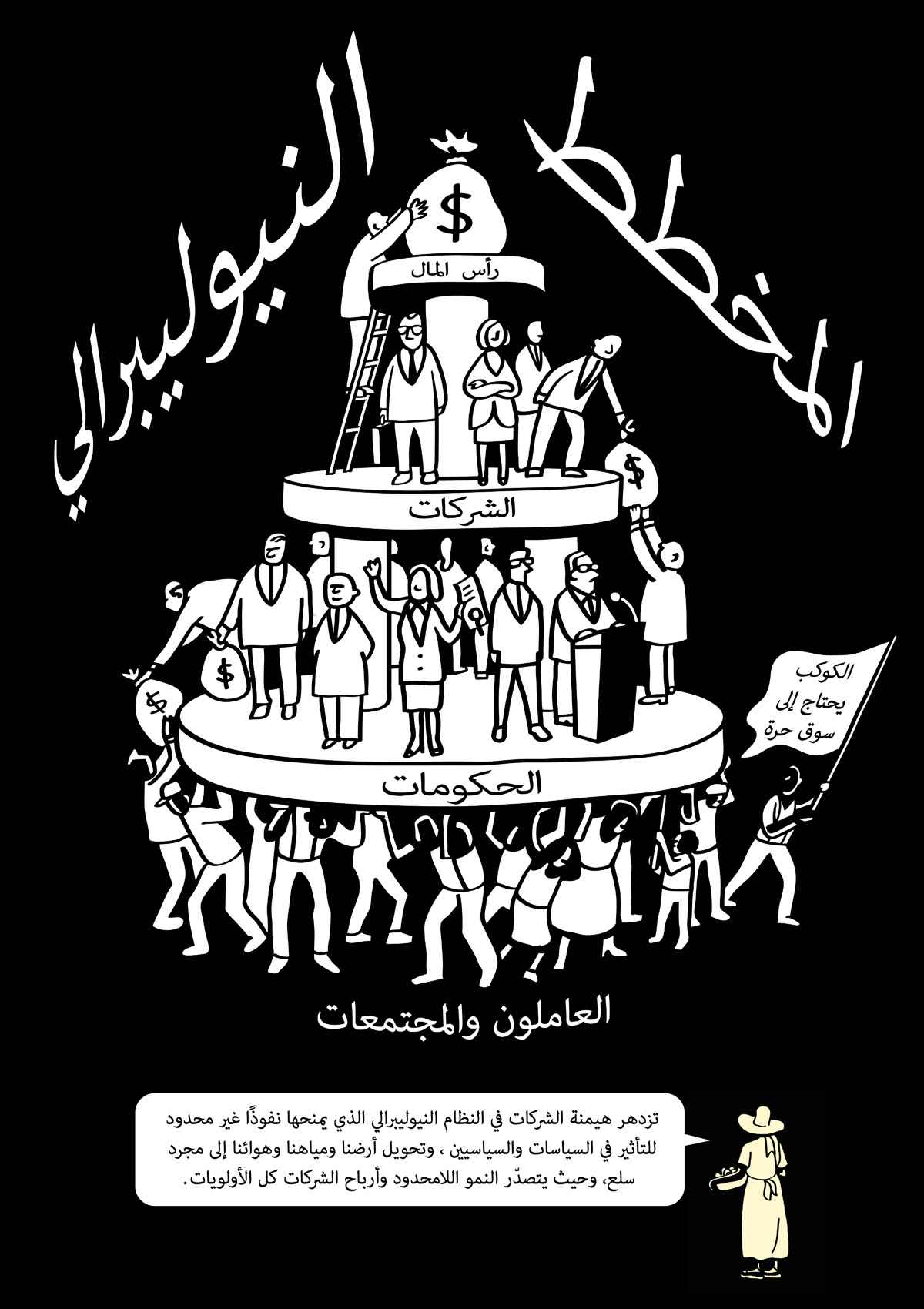 CLIMATE+CORP CAPTURE 2025 ARABIC Page 11