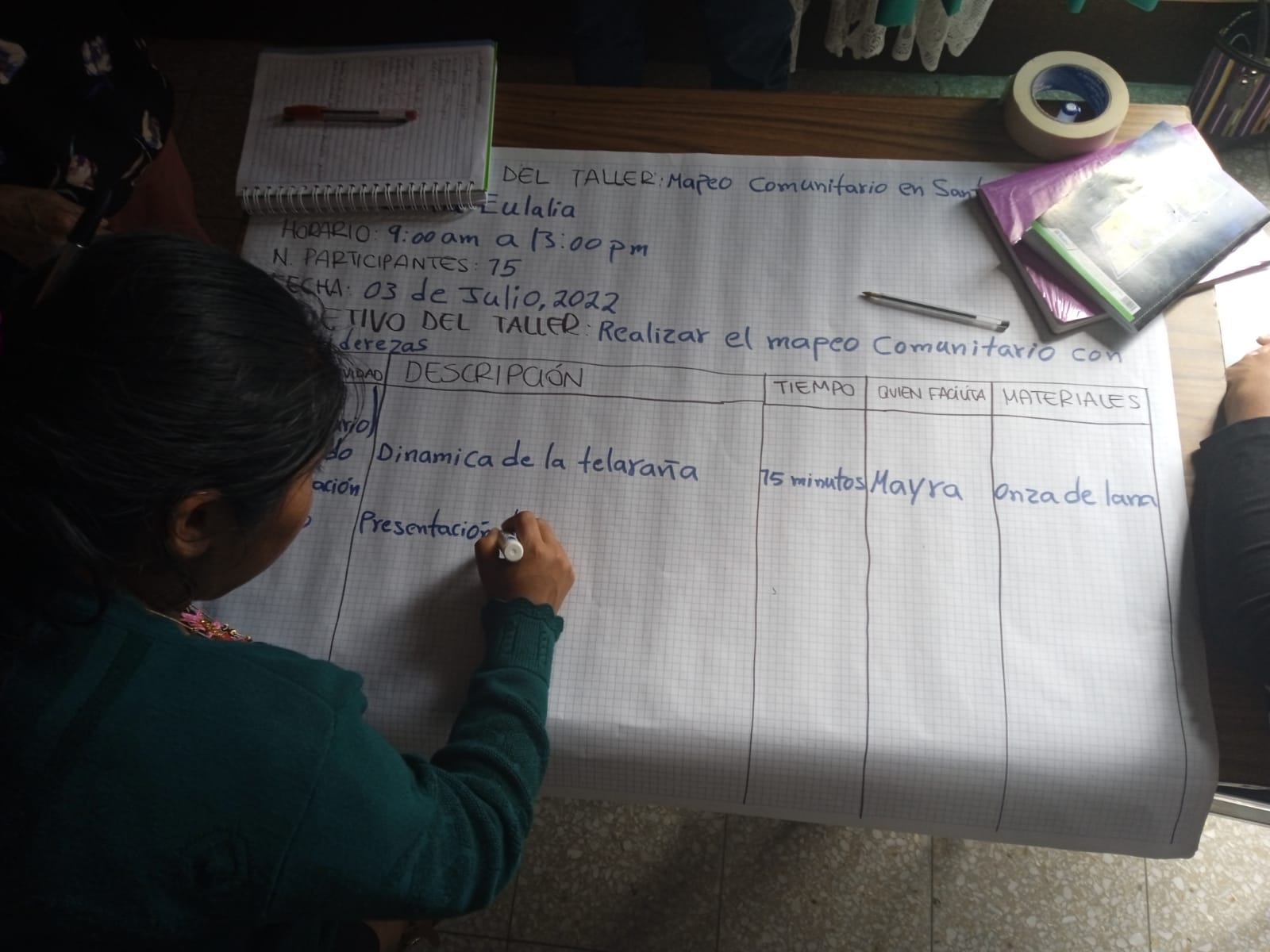 Investigacion comunitaria Guatemala